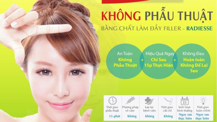 Qui trình các bước nâng mũi Filler