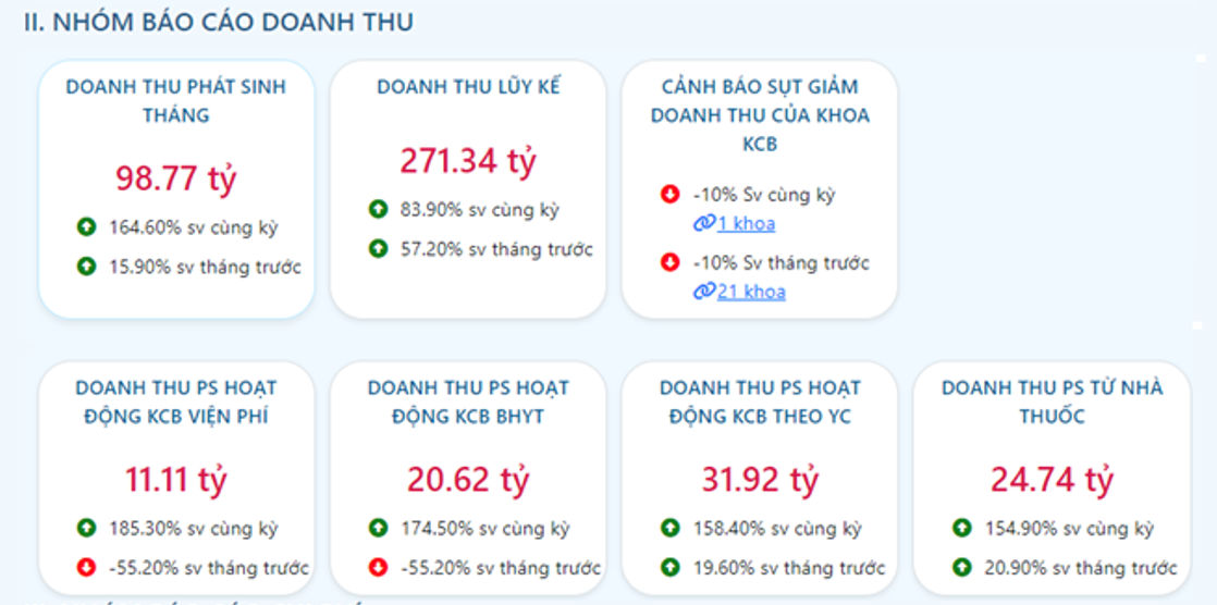 cảnh báo
